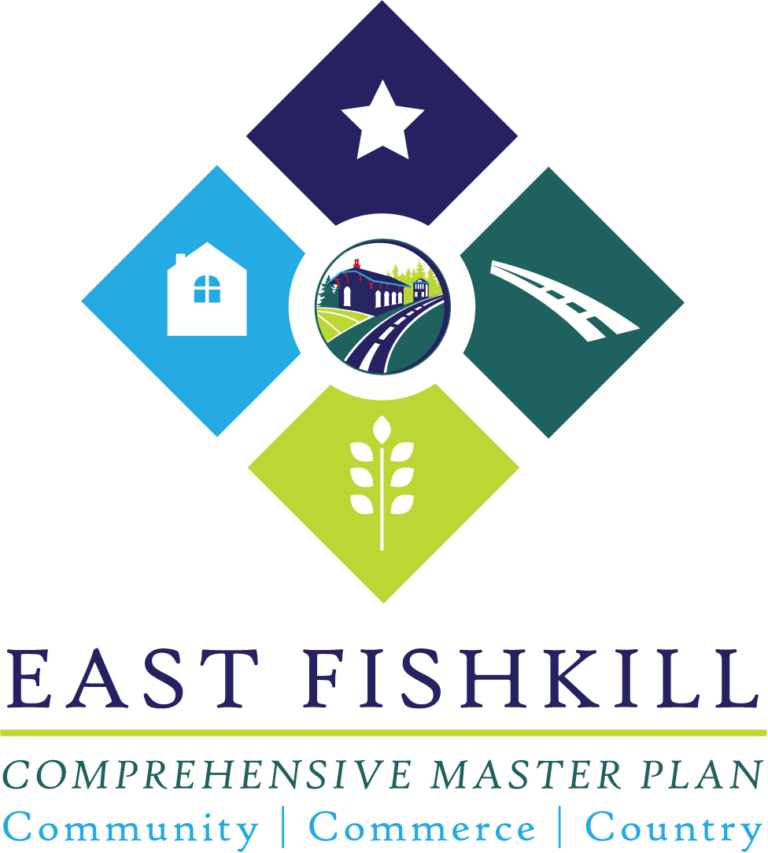 Town of East Fishkill Comprehensive Plan East Fishkill